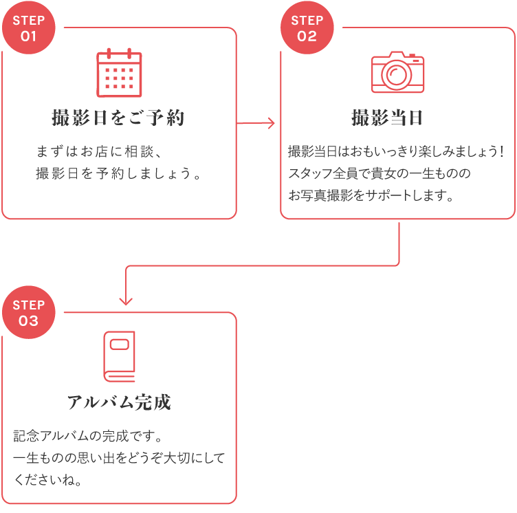 卒業式フォトプラン 和泉市の成人式の前撮り 振袖レンタルはトータルフォトスタジオウイン